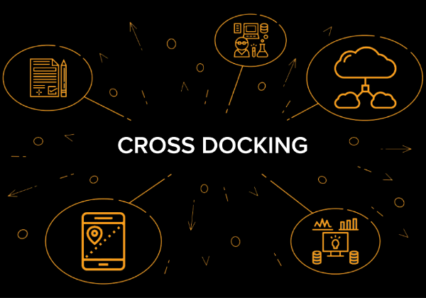 PALMS™ Cross Dock