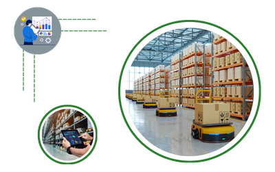 Warehouse Management System
